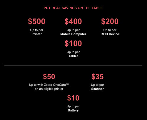 Put Real Savings On the Table-Zebra